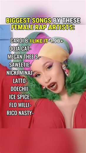 Most Streamed Songs By These Female Rappers