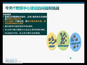 DC CCNA 1 思科虚拟化与云计算数据中心架构