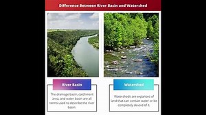 differences between River Basin and Watershed. | Students of Geography | Facebook