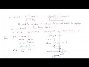 Mind Luster - Learn Root Locus | Stability | Examples | Control Systems | Lec 69