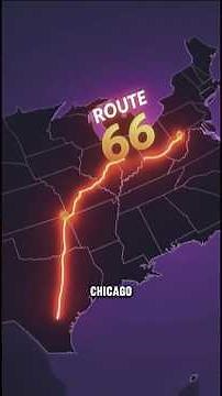 Route 66: America’s Most Legendary Road 🛣️🇺🇸