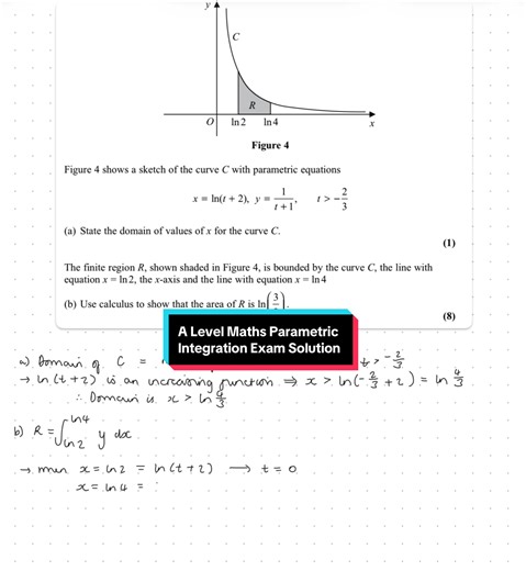 A Level Maths Parametric Integration Exam Question Worked Solution #alevels #maths #integration #parametricequations #alevelmaths