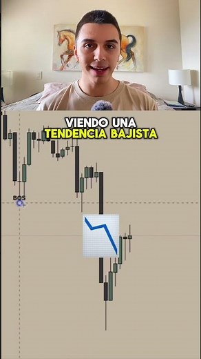 Una estrategia de solo de estructura en 1 min