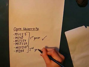 Introduction to my channel