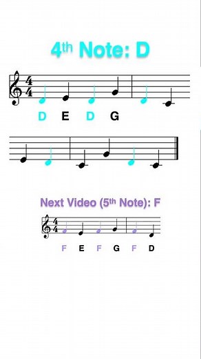 Treble Clef, 4th Note: D - Andante Speed - #readnotes