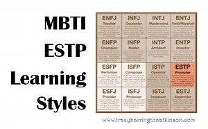MBTI ESTP (Extraversion, Sensing, Thinking, Perceiving) Learning Styles - Paving the Way