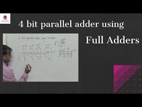 4 bit Parallel adder using Full Adder | Simple design with explanation