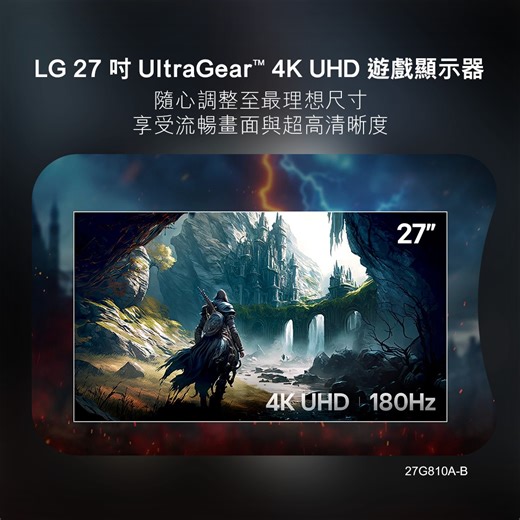 【LG 27 吋 UltraGear™ 4K UHD 遊戲顯示器 | 全能打機 Mon 】 主打 Dual Mode 雙模式嘅...