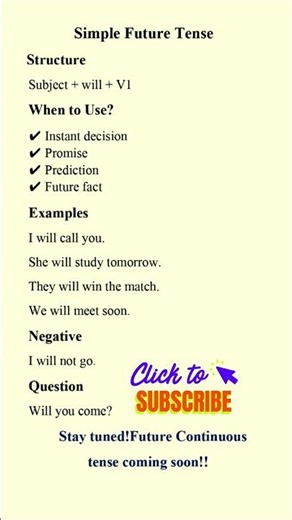 DAY 6 || Simple Future Tense Grammar Made Simple#english #future #tenseseries #tense