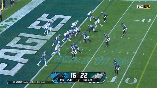Top 10 Panthers plays | 2024 Season