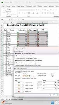 Grafik vs Icon Sets Mana Lebih Baik untuk Data Visualization?