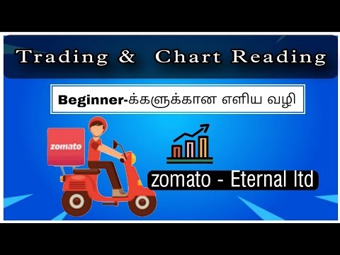 Trading & Chart Reading கற்றுக்கொள்ள || Beginner-க்களுக்கான எளிய வழி