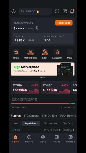 Live Low Risk, High Gain. Price Action Rule Based Customized Trading in Python 📞 wa.me/+917795780804