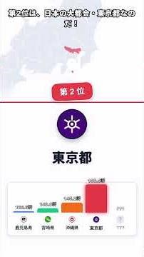 居酒屋の多い都道府県トップ５！最強酒豪県はどこだ!?
