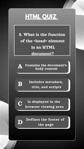 HTML interview questions 5 subscribe for more questions of tech.