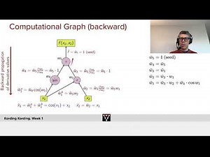 Automatic Differentiation