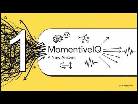 MomentiveIQ Software Review