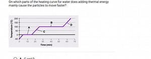 On which parts of the heating curve for water does adding therm... | Filo