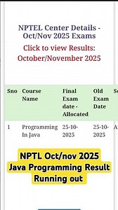 Nptl Java Programing Result 2025 Running out || Oct/Nov result 2025 #swyam #nptel #viral #youtube
