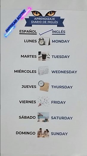 Los días de la semana en inglés 📅 #AprendeInglés #DíasEnInglés #InglésFácil #InglésParaTodos