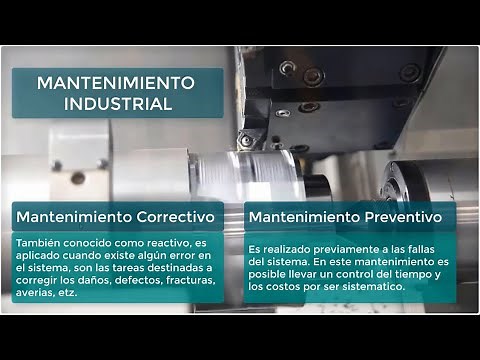Mantenimiento de Máquinas industriales