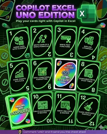 Dave | Microsoft Copilot Tips & Tricks For Professionals on Instagram: "Copilot In Excel - Uno edition . . 12 Copilot in Excel Tips #excel #microsoftcopilot"