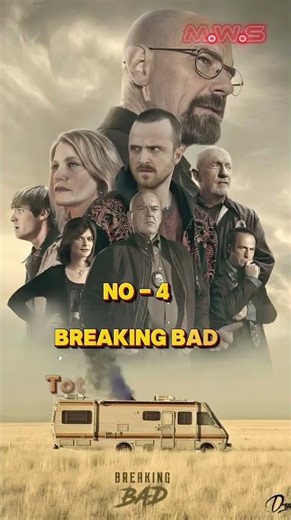 Top 10 Most Popular web series In the World.... #seriesnetflix