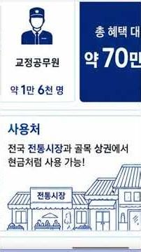 (Breaking News🔴) Samsung Electronics Announces 20-30% Cashback💰Get Your Money Back🏆Limited Time, ...