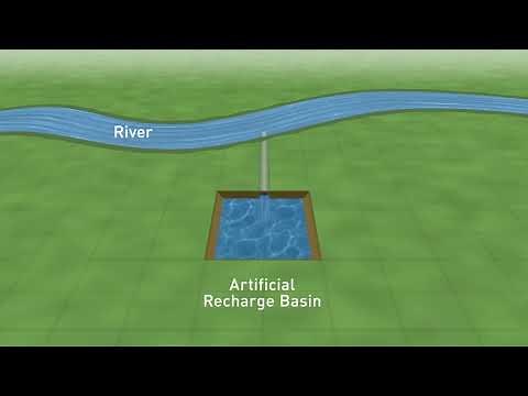 Providing Artificial Recharge to a Subterranean Aquifer