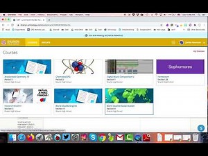 Parent Overview of Schoology