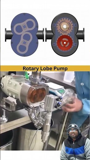 Efficient Fluid Transfer 🔄💧 | Rotary Lobe Pump Explained in 3D #Shorts #automobile #tips #diy