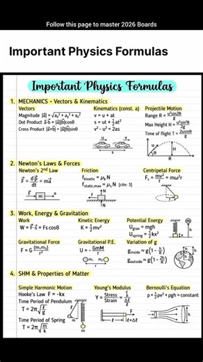 Important Physics Formulas 📚