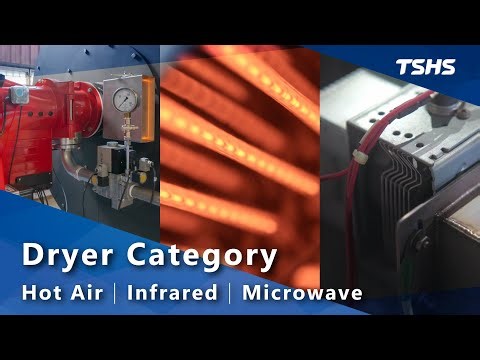 Dryer Category｜Hot Air｜Infrared｜Microwave｜Tsunghsing(TSHS)