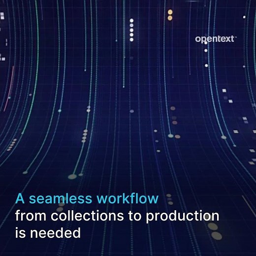 Get a complete eDiscovery solution that covers the entire eDiscovery Reference Model (EDRM)