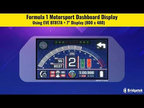 Bridgetek | F1 Dashboard Display