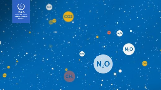 Measuring Greenhouse Gases with Stable Isotopes