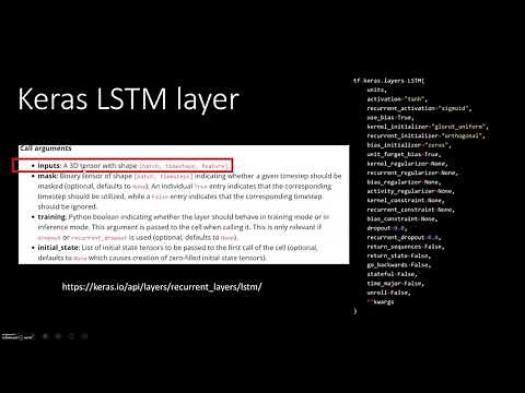 4 - Reshaping train and test data for Keras - Keras.layers.LSTM( ) input_shape explained #lstm