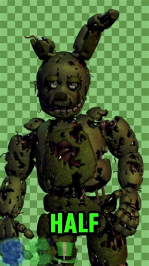 Spring-Trap is the Weakest Fnaf character!?
