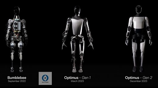 TSMC SoW and Tesla Optimus: Revolutionizing AI Integration and Humanoid Robotics