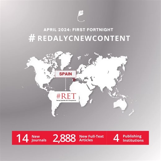 ⭕️ #RedalycNewContent Redalyc. Sistema de Información Científica UAEMéx added 2,888 new full-text articles, 14 new scientific journals and 4 publishing institutions. Discover this new content, visit redalyc.org now! #DiamondOpenAccess #Redalyc #UAEMéx | Redalyc. Sistema de Información Científica | Facebook