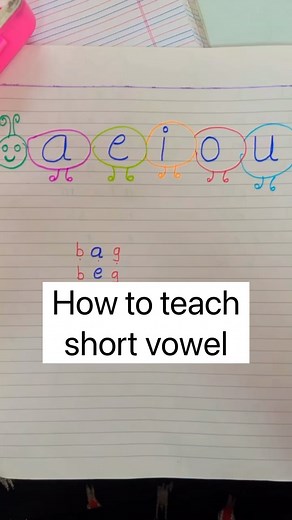 Short vowels are vowel sounds that are pronounced briefly and do not have an extended duration like long vowels. In English, there are five primary short vowel sounds. These are sometimes represented by these symbols: /æ/, /ɛ/, /ɪ/, /ɒ/, and /ʌ/ or they can be represented by a curved symbol above the vowel e.g. ă, ĕ, ĭ, ŏ, ŭ. These are the vowel sounds heard, for example, in ‘hat’, ‘bed’, ‘big’, ‘hot’ and ‘tub’. When we say a short vowel sound, the sound is not prolonged, and it is usually repre