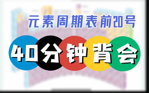 手把手教你背【元素周期表】前20号元素【顺序】和【符号】｜初三化学｜背书技巧