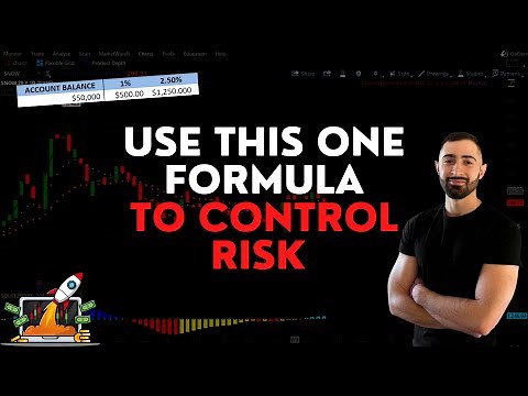 Options Trading Basics: Position Sizing: Definitive Guide for Risk Management | Focused Trades