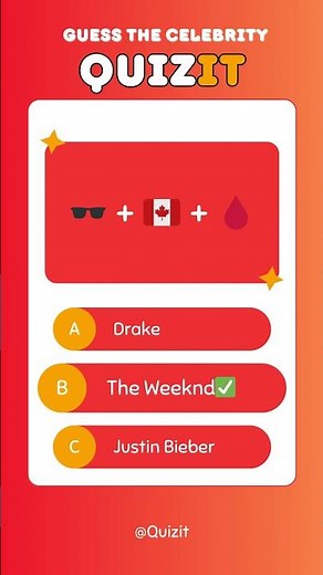 Guess the Celebrity edition!🧠✨