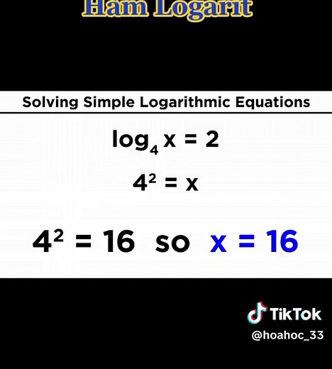 Hiểu về Hàm Logarit và Ứng dụng trong Toán học