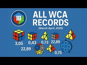 WORLD RECORDS on the Rubiks Cube Revealed! (2025, March-April)