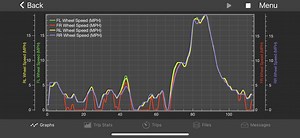 Right Front Speed Sensor causing issues