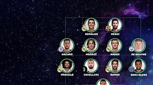 Facts and figures: UEFA.com Team of the Year 2017 | UEFA Champions League 2017/18