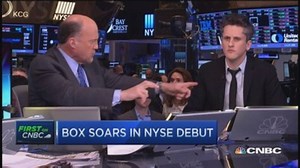 Have a 103 percent net retention rate: Box CEO