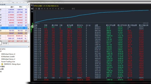 2万u起跑的实盘，海量单，一个月3.5倍地址：PowerTrading-live账户：58000233密码：asd9876